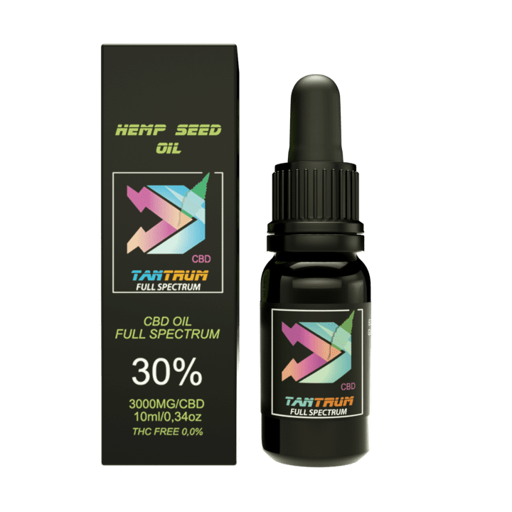 Cannabidiol Full Spectrum