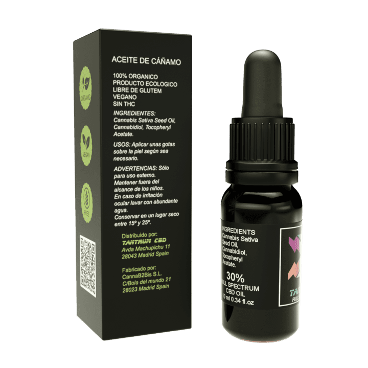 Cannabidiol Full Spectrum