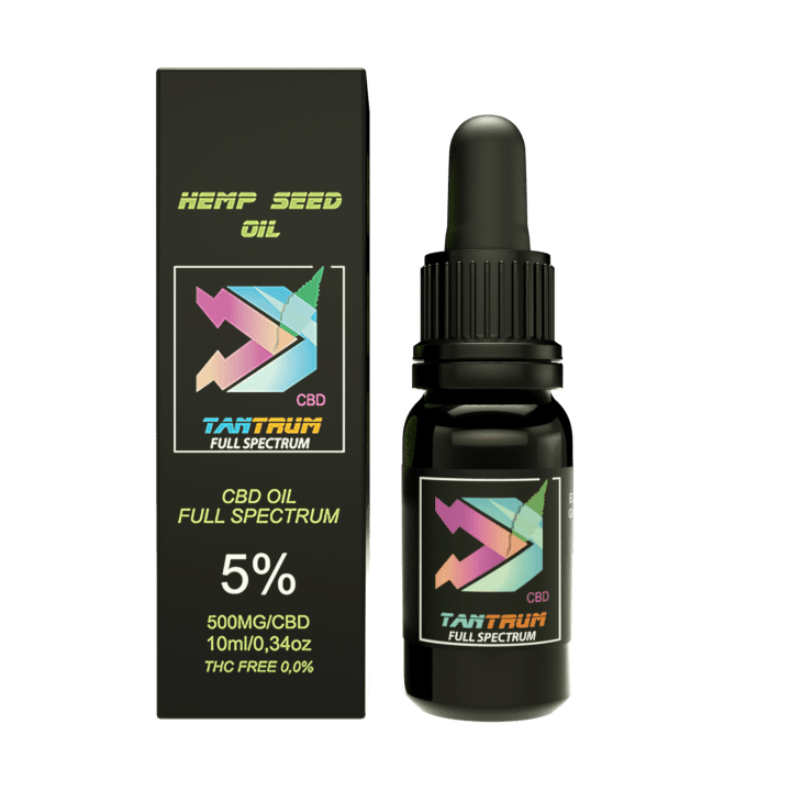 Cannabidiol Full Spectrum