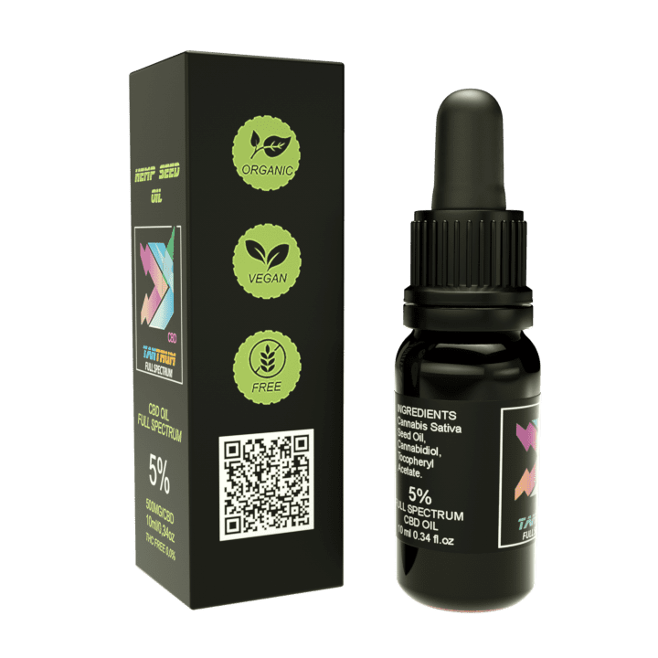 Cannabidiol Full Spectrum