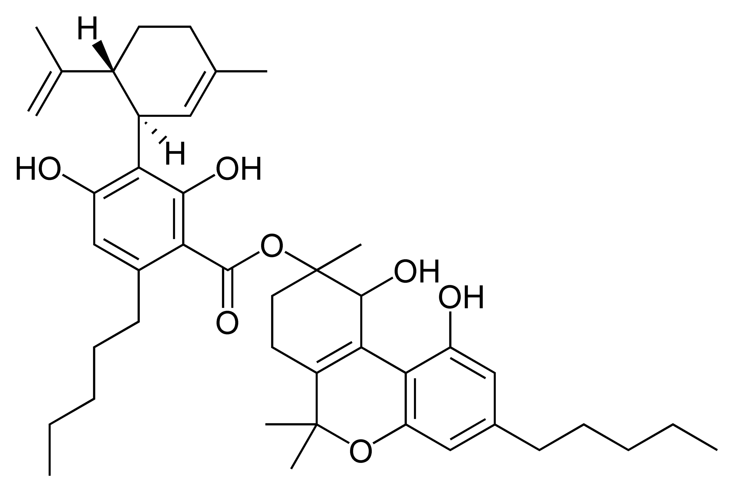 Cannabinoides, Terpenos: Efectos y Aplicaciones