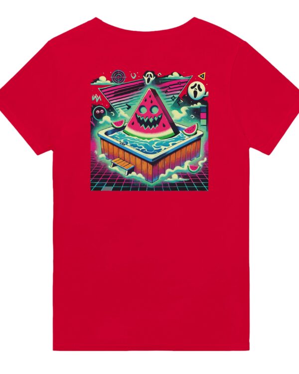 abd7ca19-c2e1-4092-ad7e-8283fb01ad57