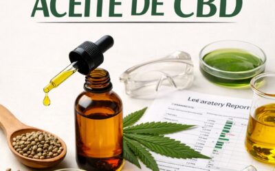 Cómo elegir un aceite de CBD