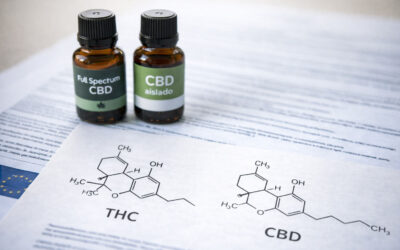 ¿Puede el aceite de CBD contener THC?
