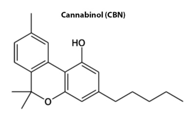 Cannabinol (CBN)