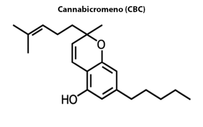 Cannabicromeno (CBC)